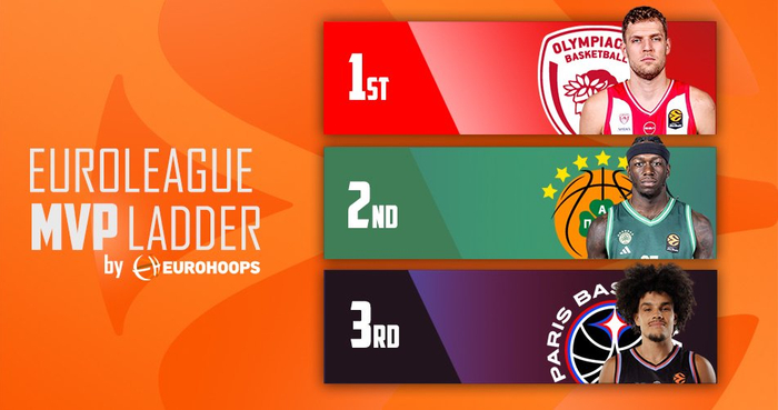 海星直播-转会期夏洛特黄蜂强势反弹：欧篮联节点到来，目标明确，球队文化再被提及的简单介绍-海星直播